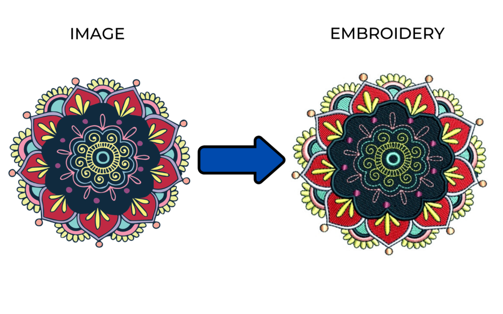 Download embroidery designs